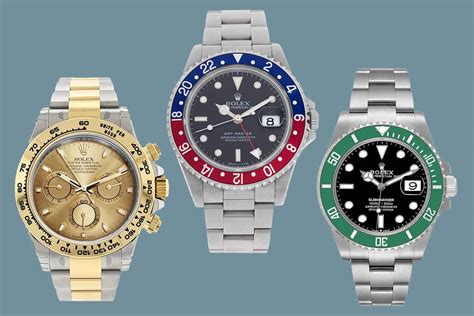 which rolex should i buy|best rolex to buy 2022.